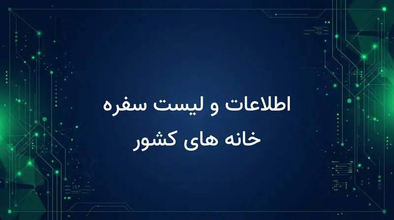 اطلاعات و لیست سفره خانه های کشور